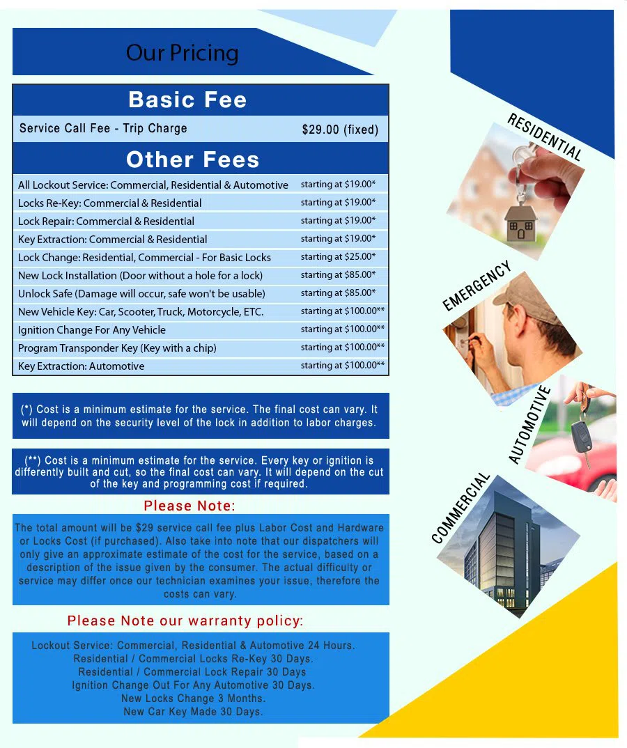 Wyoming OH Locksmiths Store Wyoming, OH 513-620-5498